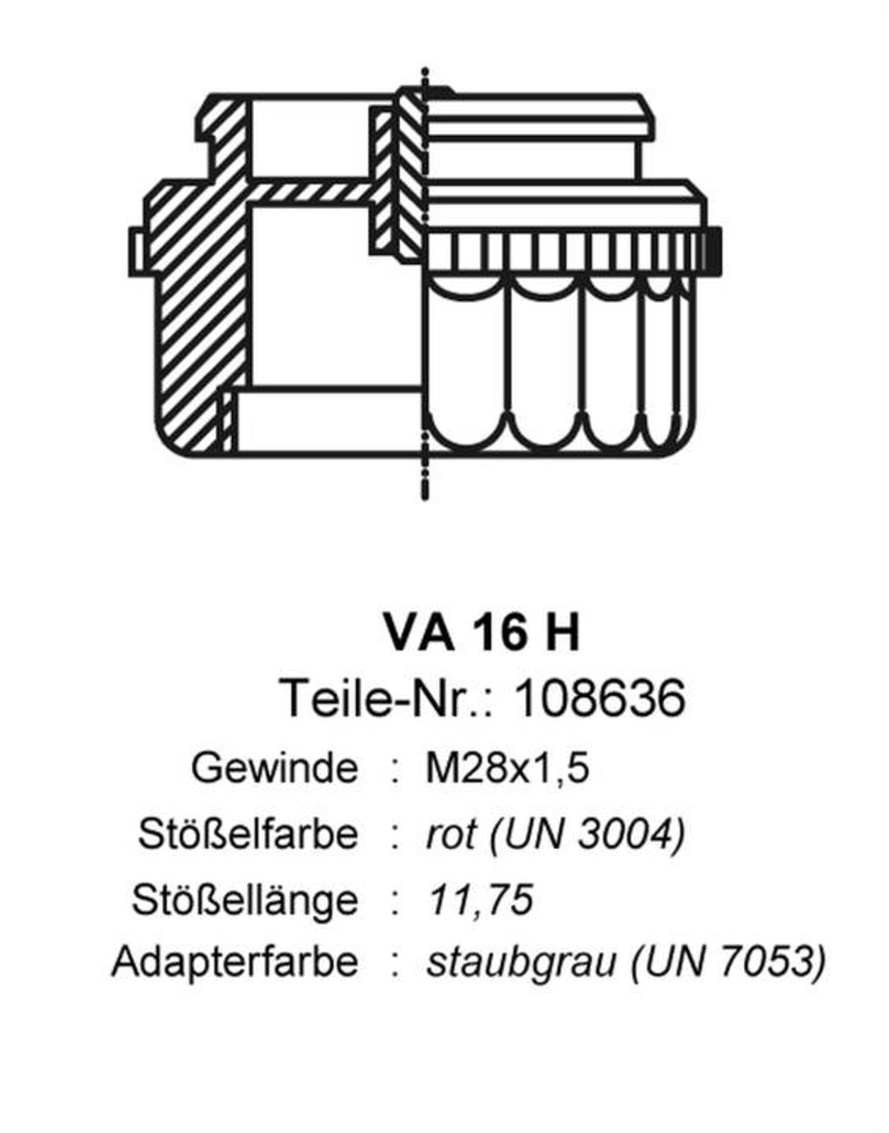 Stellantrieb Alpha 5 - 230 Volt mit VA16H