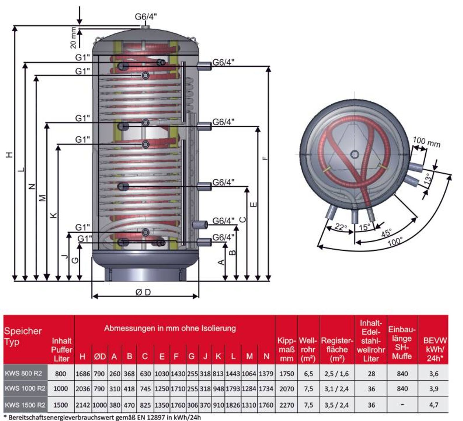 Kombi-Schichtspeicher 800 Liter mit zwei Wärmetauschern und 100 mm Isolierung