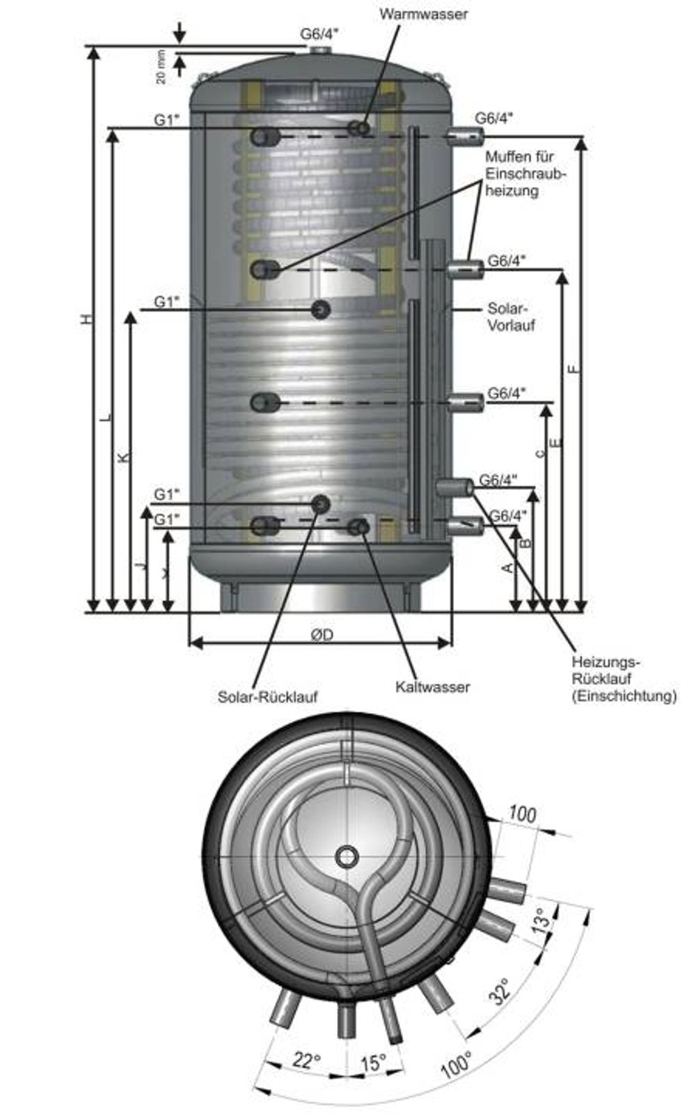 Kombi-Schichtspeicher 1000 Liter mit einem Wärmetauscher und 100 mm Isolierung