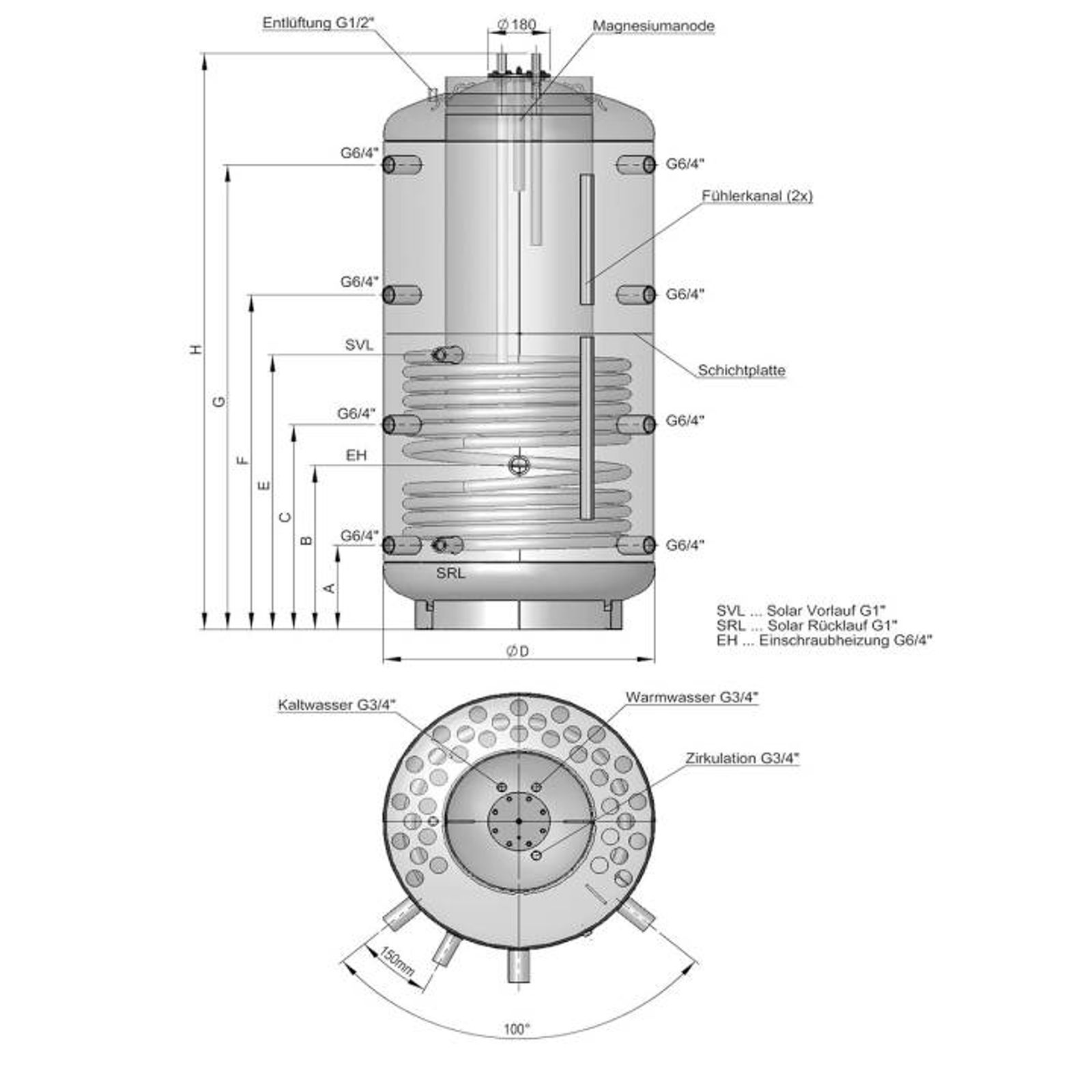 Kombispeicher Speicher im Speicher 900/200 Liter mit 100 mm Isolierung